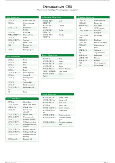 LaTeX (Compiled PDF)