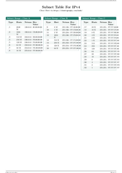 LaTeX (Compiled PDF)