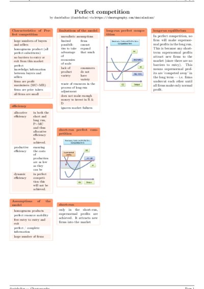 LaTeX (Compiled PDF)