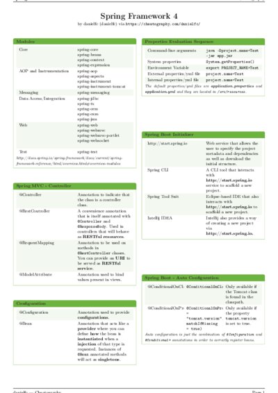 LaTeX (Compiled PDF)