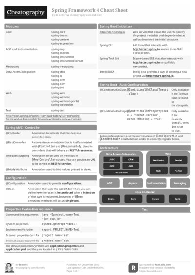 PDF (Black & white) — Style 1