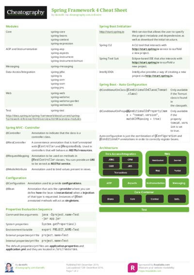 PDF (Colour) — Style 2