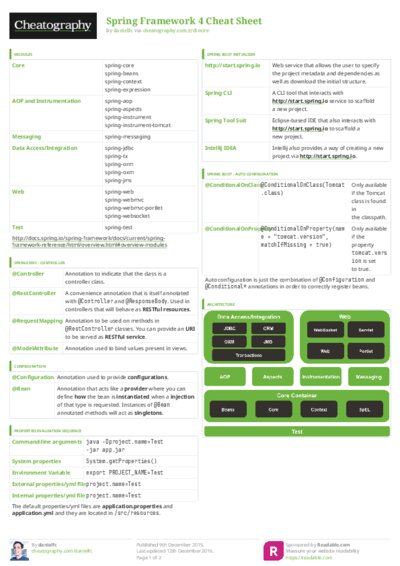 PDF (Colour) — Style 3