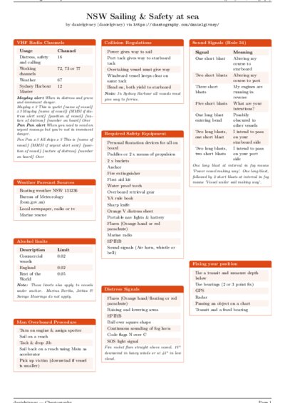 LaTeX (Compiled PDF)