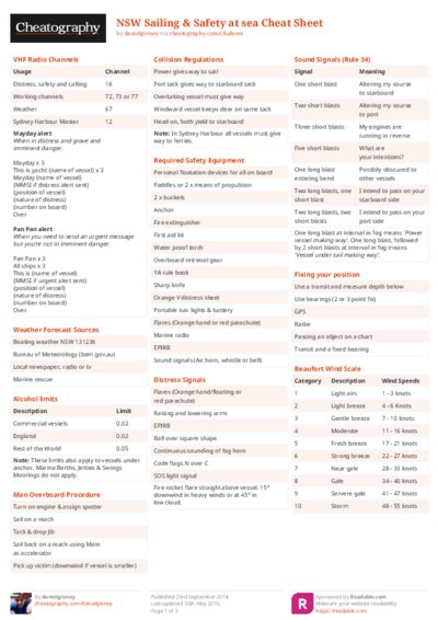 PDF (Colour) — Style 2
