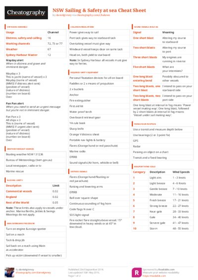 PDF (Colour) — Style 3