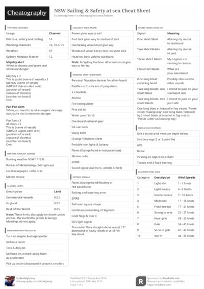 PDF (Black & white) — Style 3