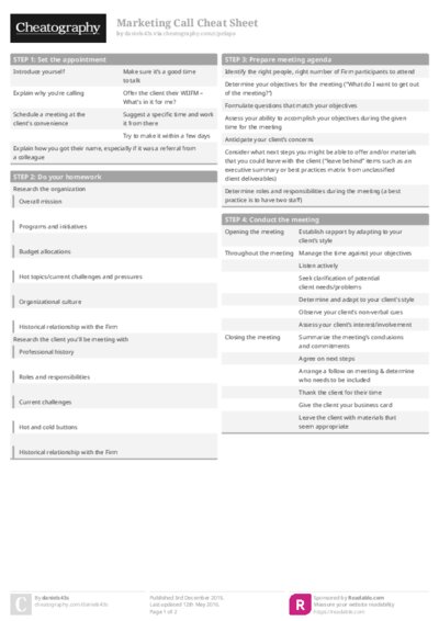 Marketing Call Cheat Sheet