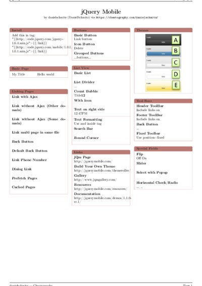 LaTeX (Compiled PDF)