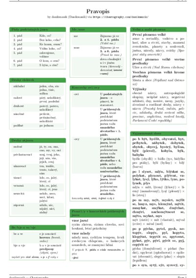 LaTeX (Compiled PDF)