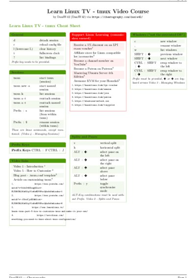 LaTeX (Compiled PDF)
