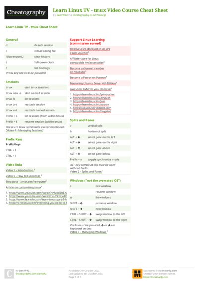 PDF (Colour) — Style 2