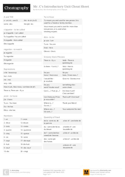 Mr. C's Introductory Unit Cheat Sheet