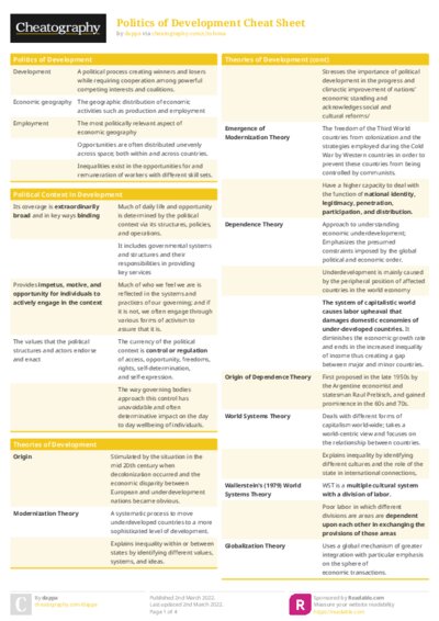 Politics of Development Cheat Sheet