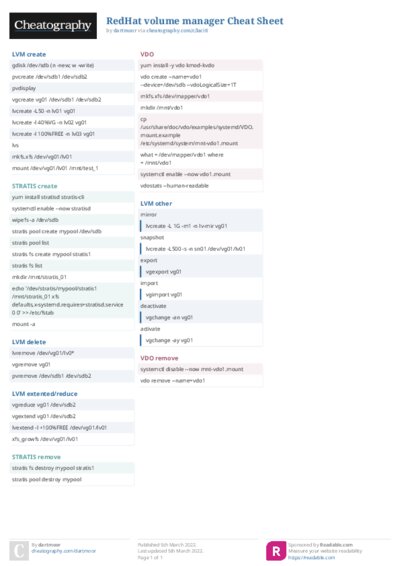RedHat volume manager Cheat Sheet