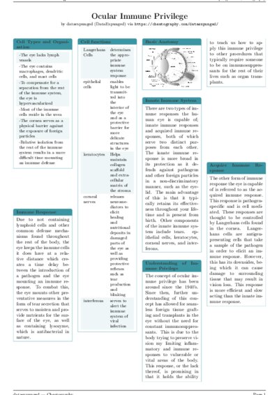 LaTeX (Compiled PDF)