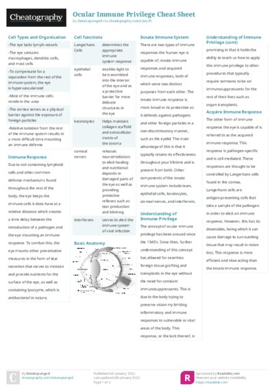 PDF (Colour) — Style 2