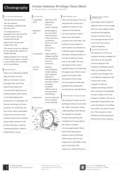 PDF (Black & white) — Style 3