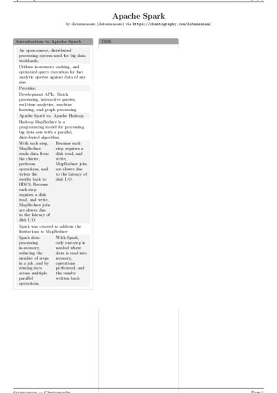 LaTeX (Compiled PDF)