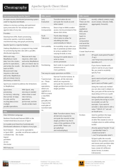 PDF (Colour) — Style 1