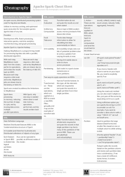 PDF (Black & white) — Style 1