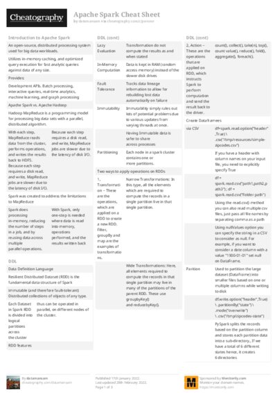 PDF (Colour) — Style 2