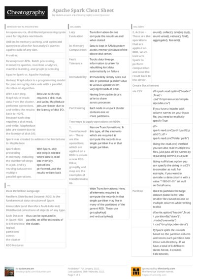 PDF (Colour) — Style 3