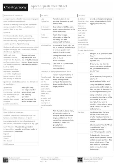 PDF (Black & white) — Style 3