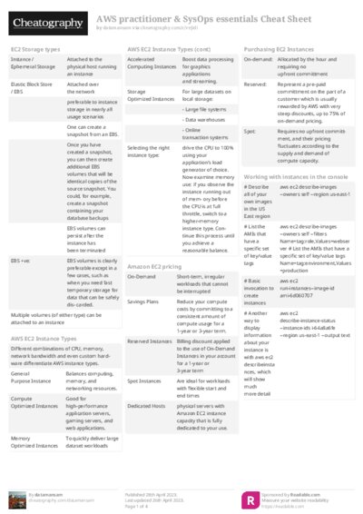 AWS practitioner & SysOps essentials Cheat Sheet
