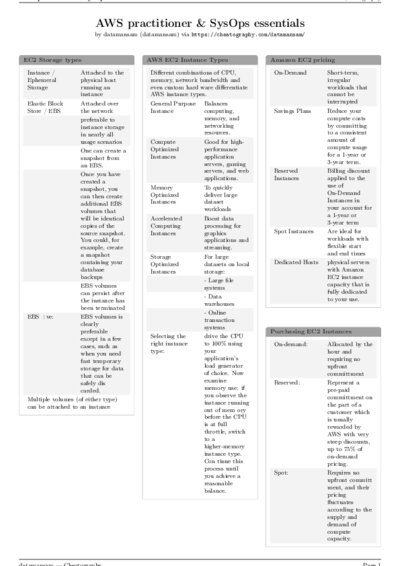 LaTeX (Compiled PDF)