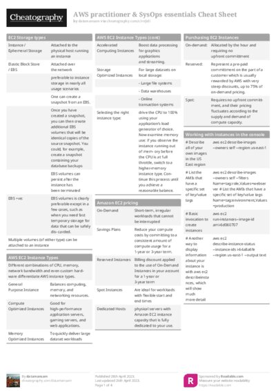 PDF (Colour) — Style 1