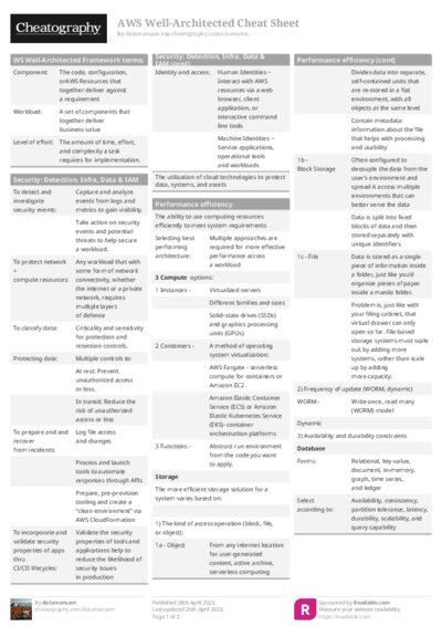 PDF (Colour) — Style 1