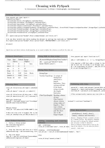LaTeX (Compiled PDF)