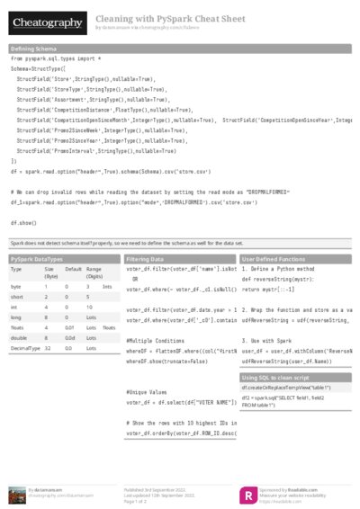 PDF (Colour) — Style 1