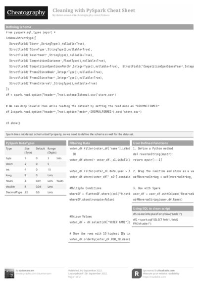 PDF (Black & white) — Style 1