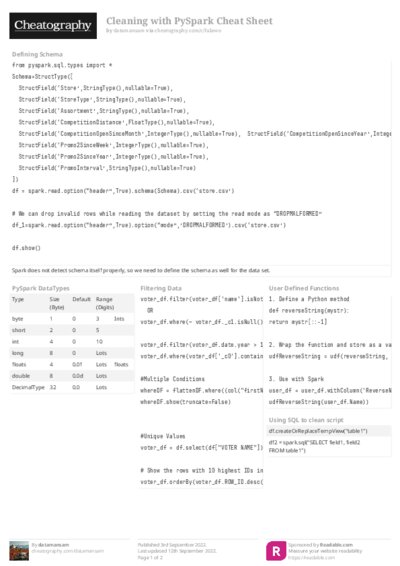 PDF (Colour) — Style 2