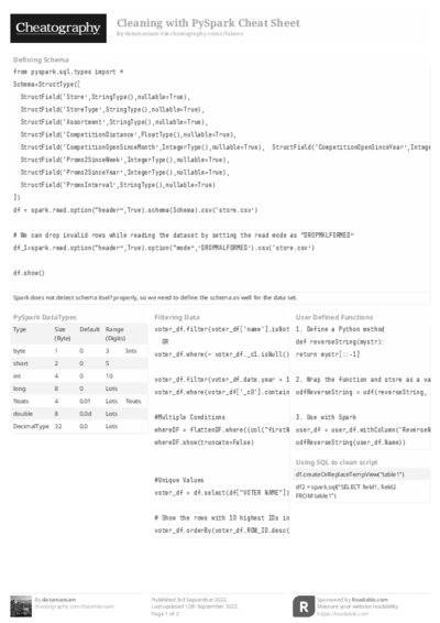 PDF (Black & white) — Style 2