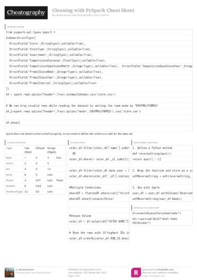 PDF (Colour) — Style 3