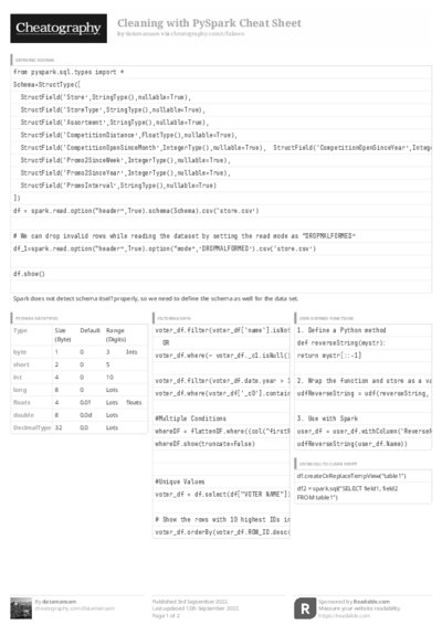 PDF (Black & white) — Style 3