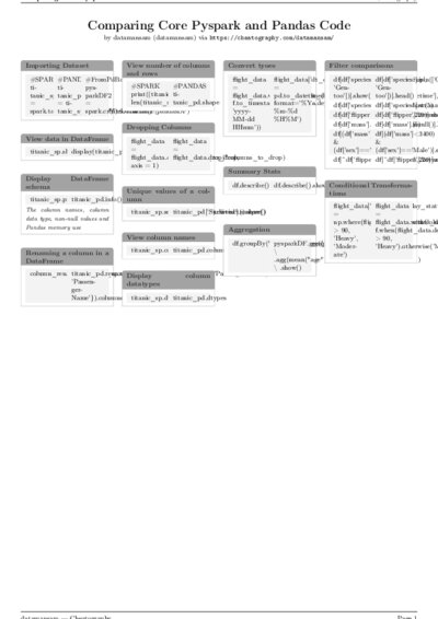 LaTeX (Compiled PDF)