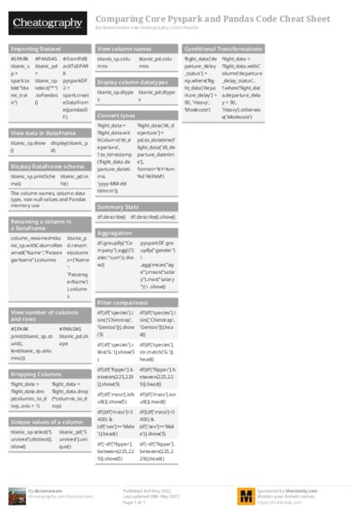 PDF (Colour) — Style 1