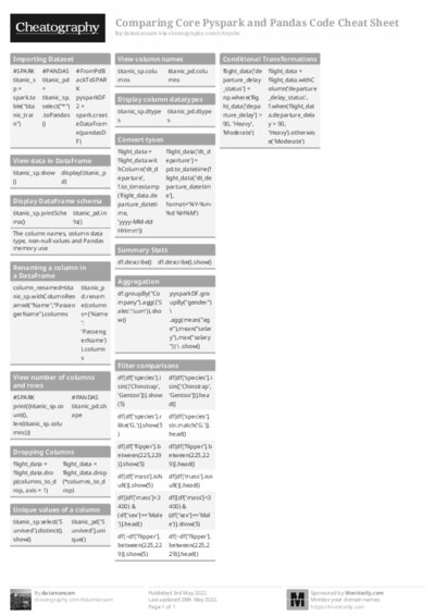 PDF (Black & white) — Style 1