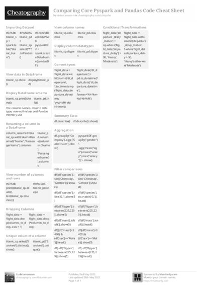PDF (Black & white) — Style 2