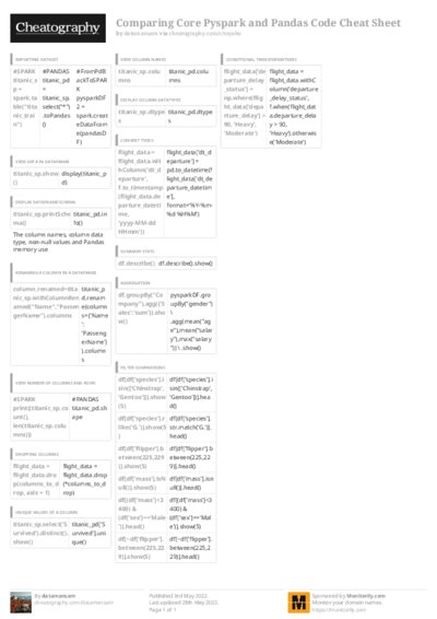 PDF (Colour) — Style 3