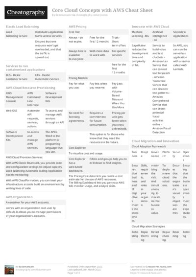 Core Cloud Concepts with AWS Cheat Sheet