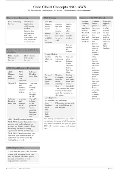 LaTeX (Compiled PDF)