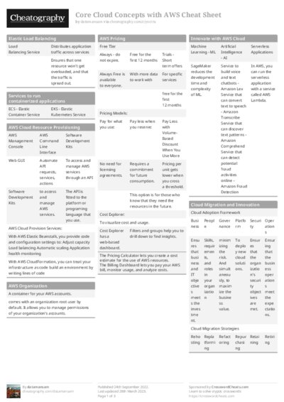 PDF (Colour) — Style 1
