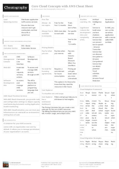 PDF (Colour) — Style 3