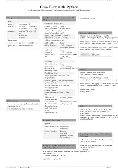 LaTeX (Compiled PDF)