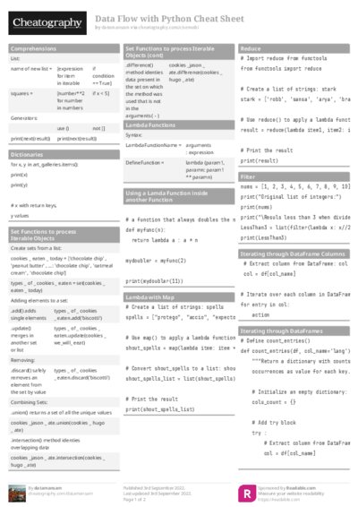 PDF (Colour) — Style 1